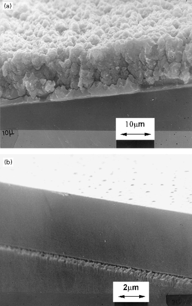 Magnetron Sputtering